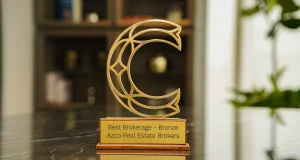 Best Brokerage Award to AZCO Real Estate